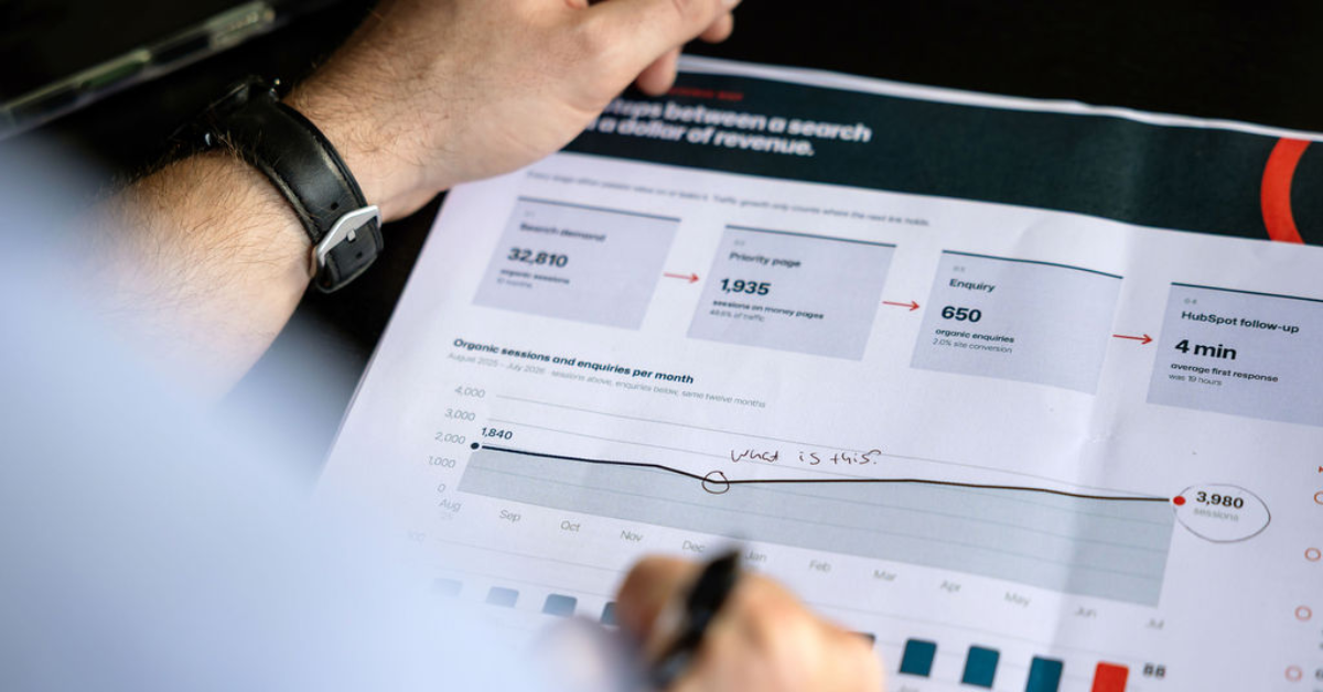 B2B SEO Best Practices